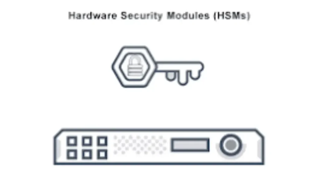 Hardware Security Module