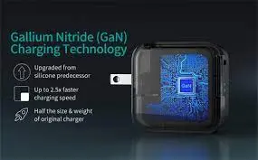 GaN Charger Technology